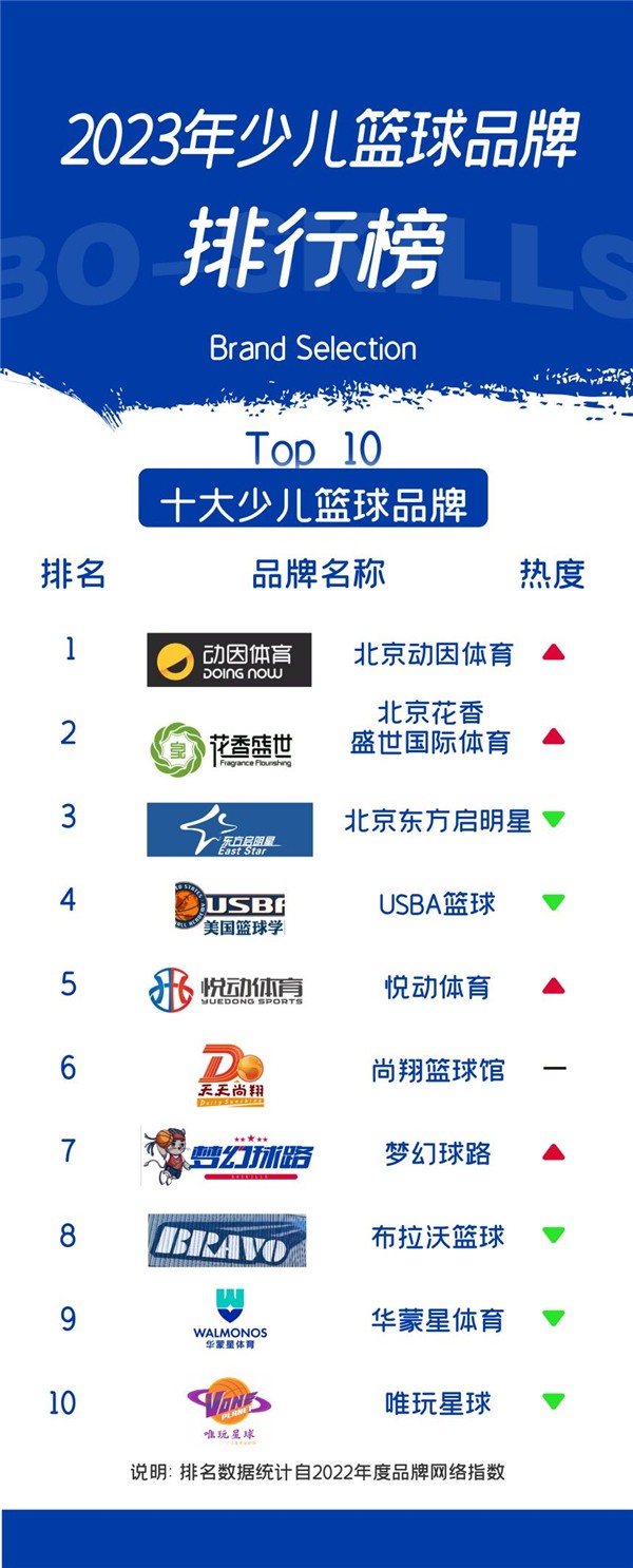 篮球基本功训练计划视频讲解_1