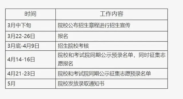中考篮球技巧训练方法_0