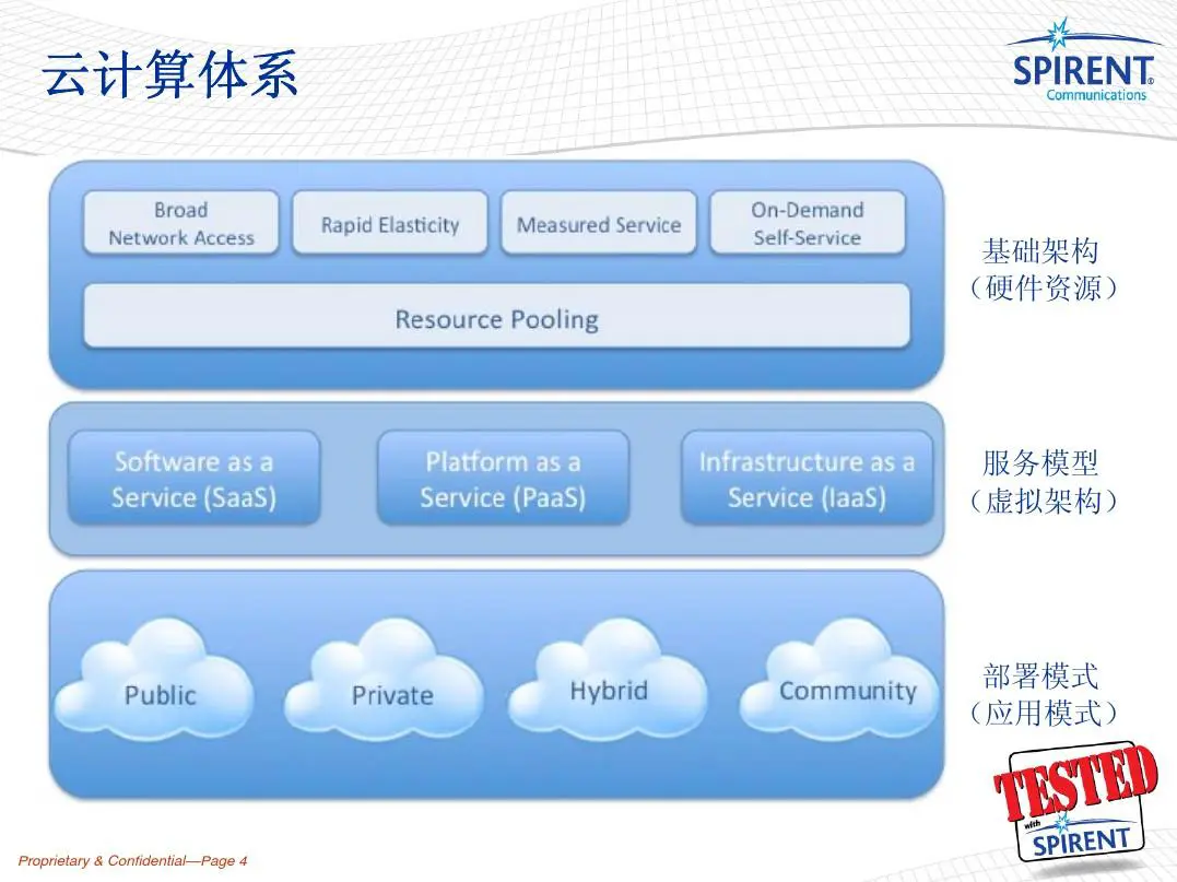 篮球比赛赛前一周训练计划_2